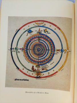Photo 2 for Mandala Symbolism